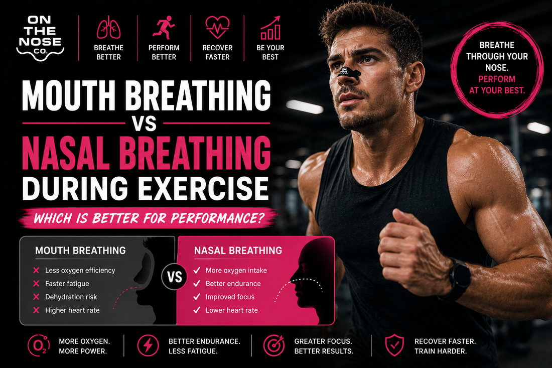 Mouth Breathing vs Nasal Breathing During Exercise: Which Is Better for Performance?