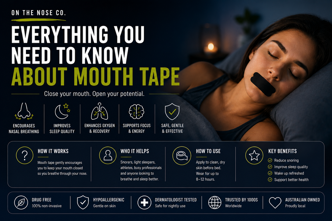 Everything You Need to Know About Mouth Tape